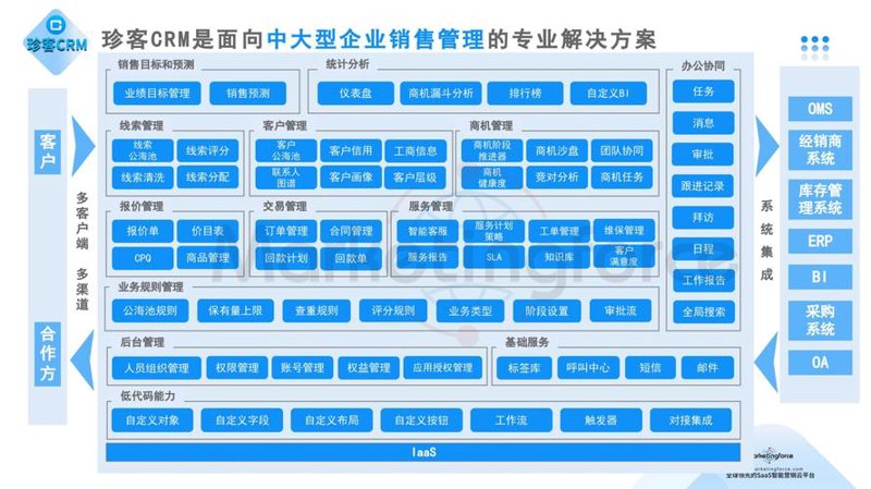 广州软件公司的行业动态