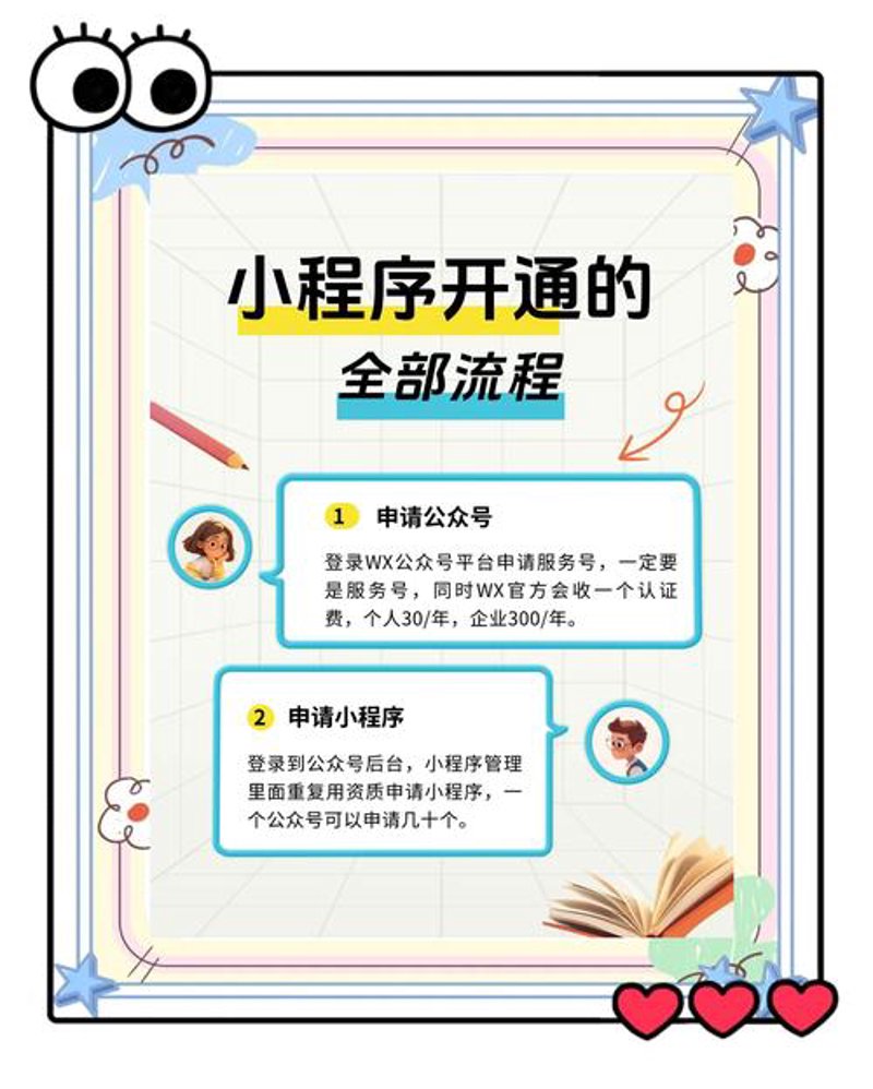 移动应用开发